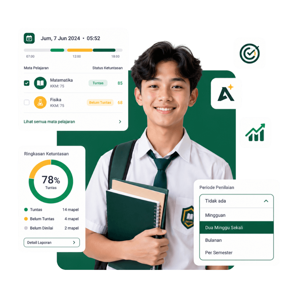 Tuntasin Dashboard Preview